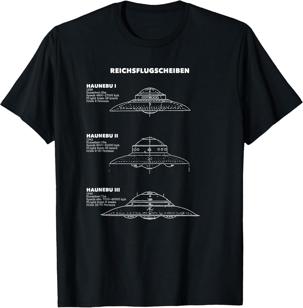 UFO Sighting Shape Charts And UAP Patent Diagrams