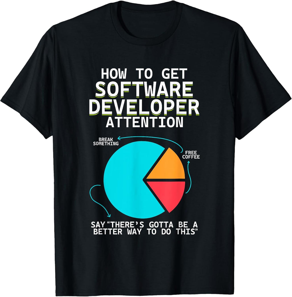 Code Programmer Binary Debugging Computer Engineer