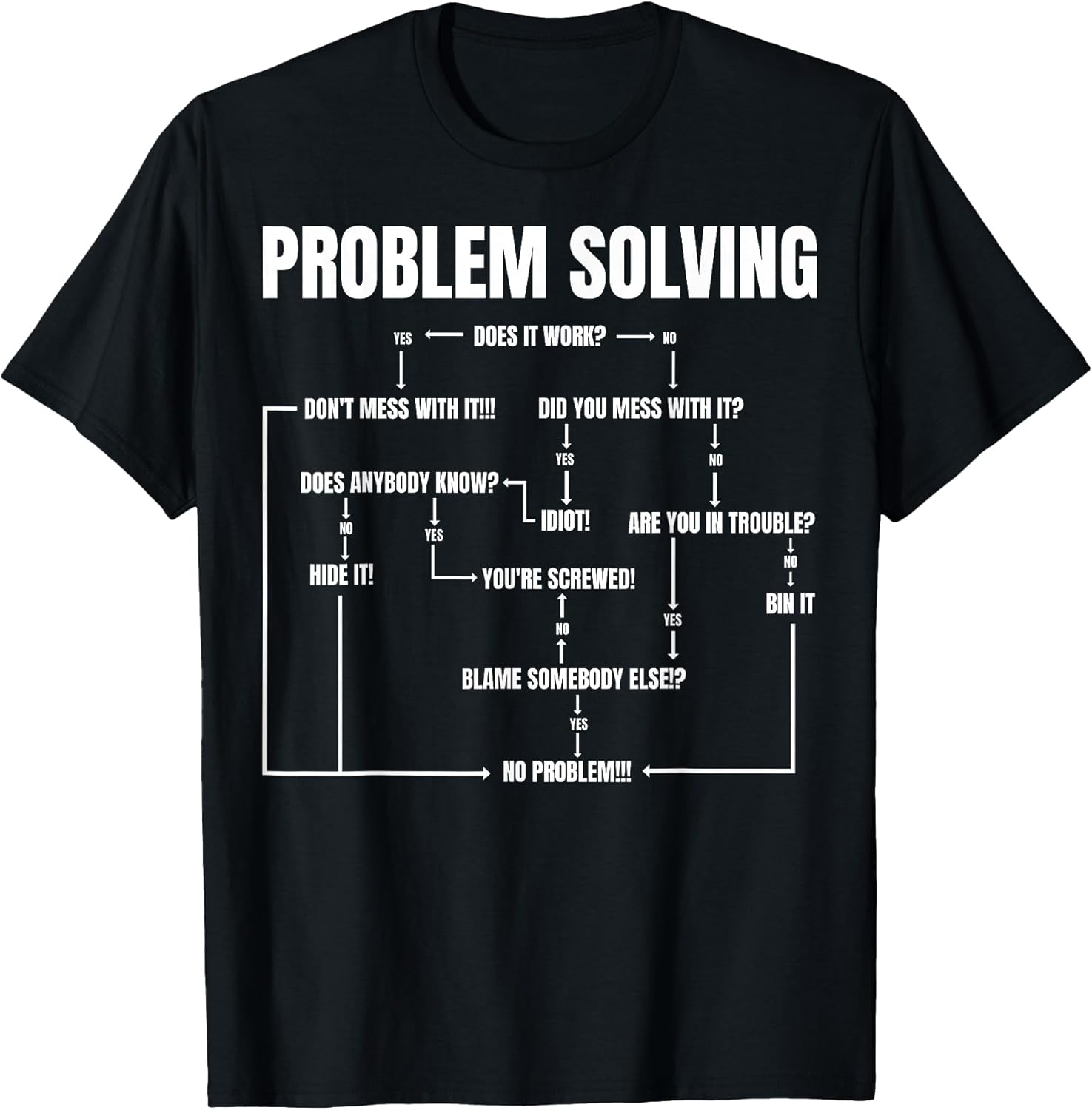 Programmer Shirts Nerd Men Women Gifts