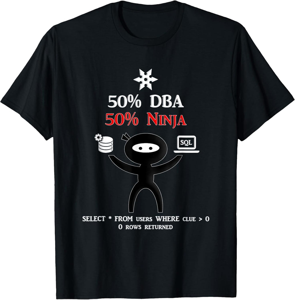 Fire Fit Designs