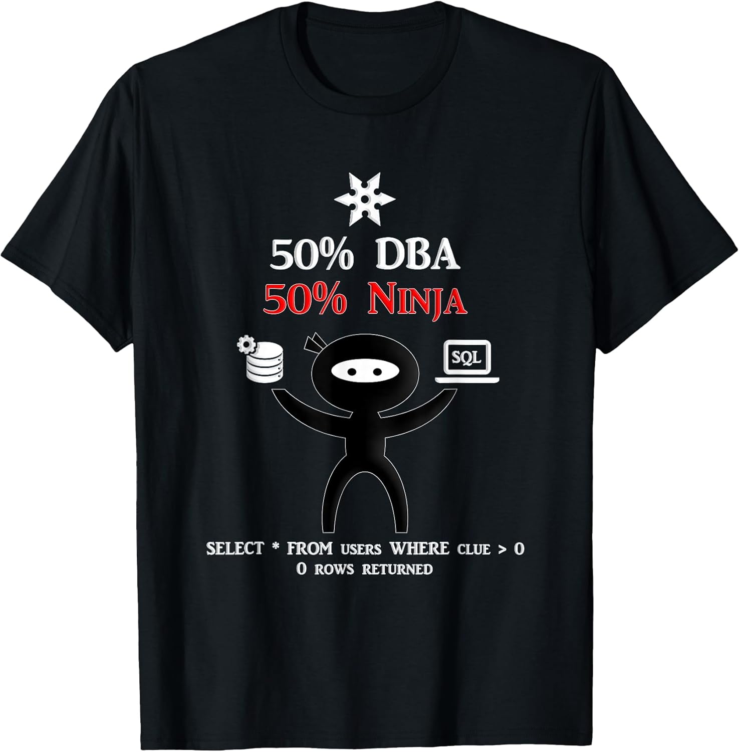 Fire Fit Designs