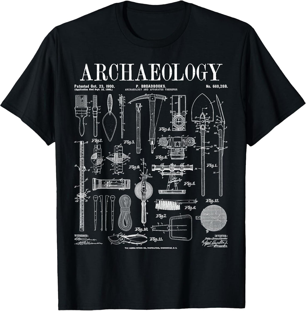 Grandio Design Archaeological Science