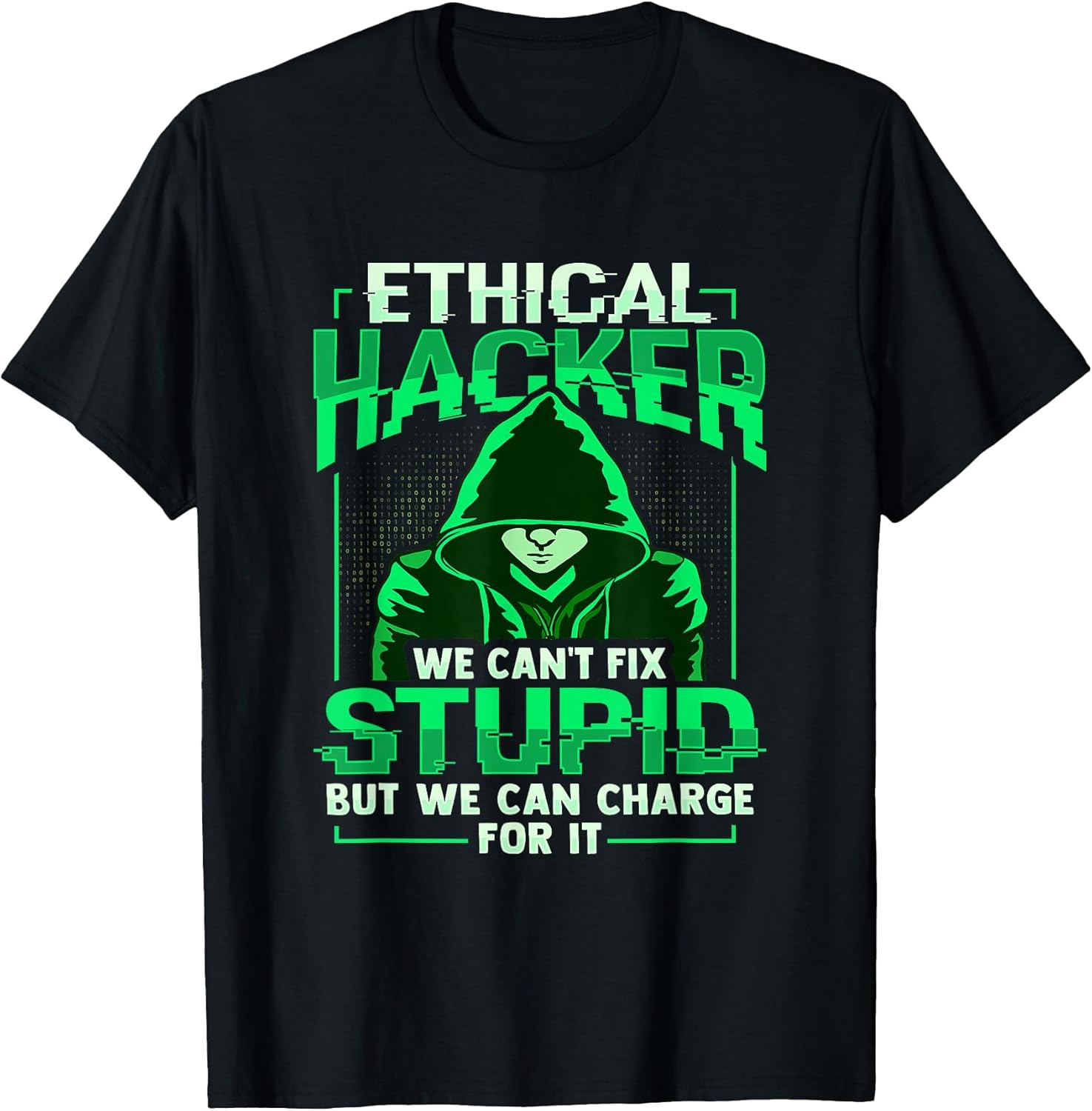 Hacking Clothes