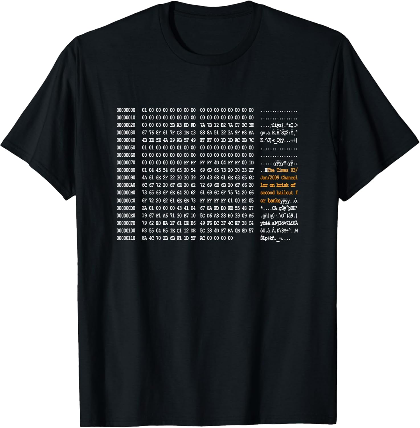 Bitcoin genesis-block code
