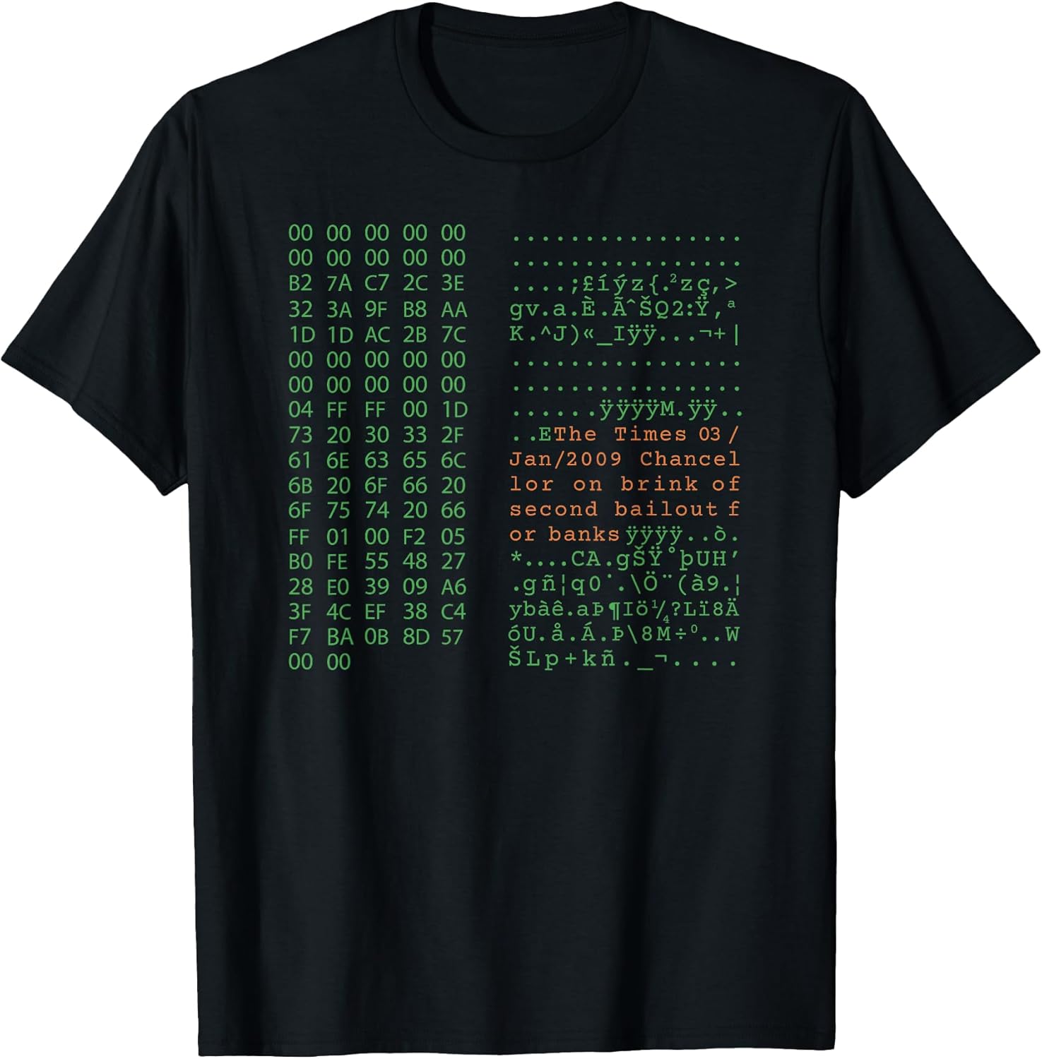 Genesis Block