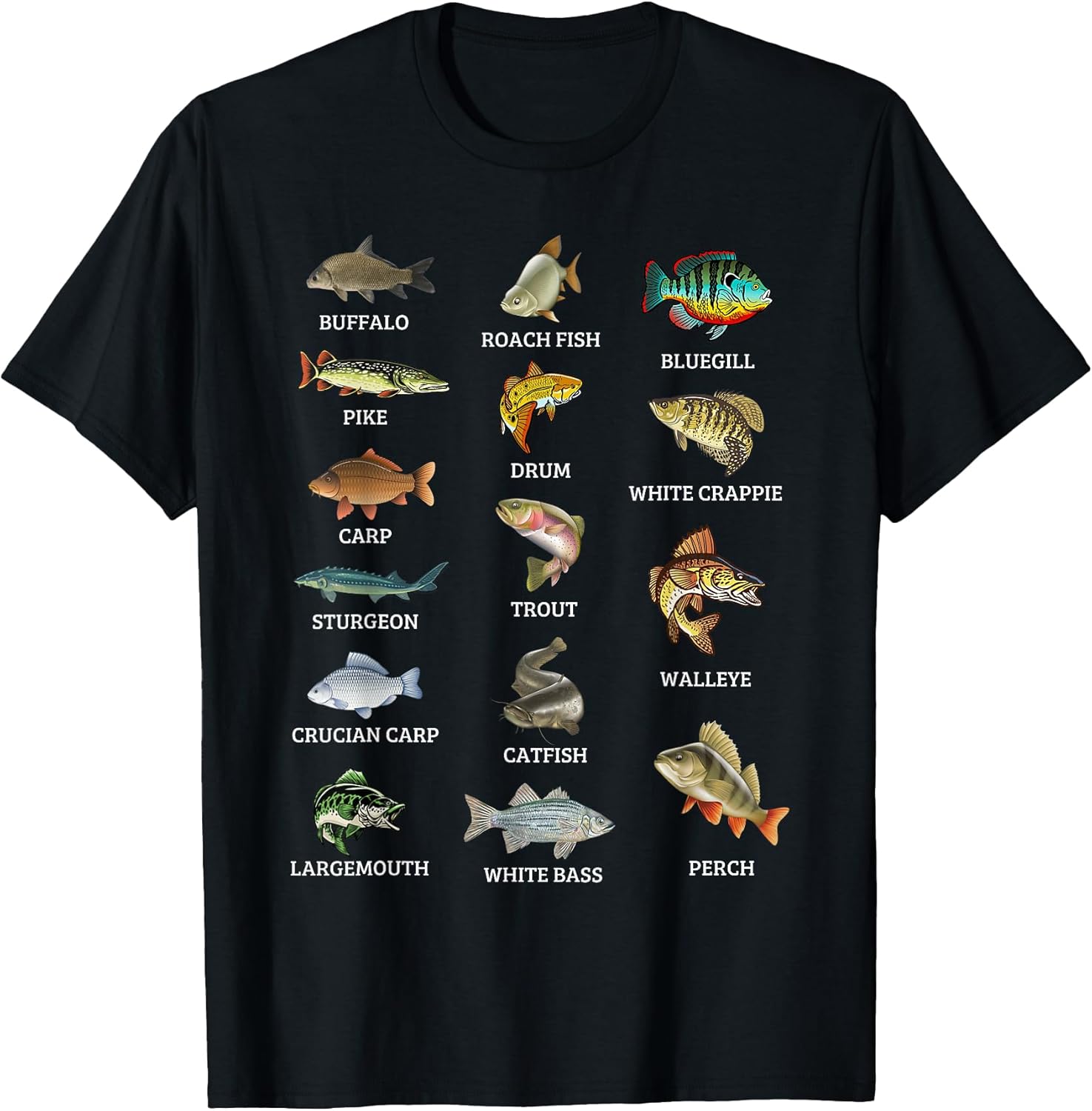 Fishing Gifts For Anglers And Fishermen