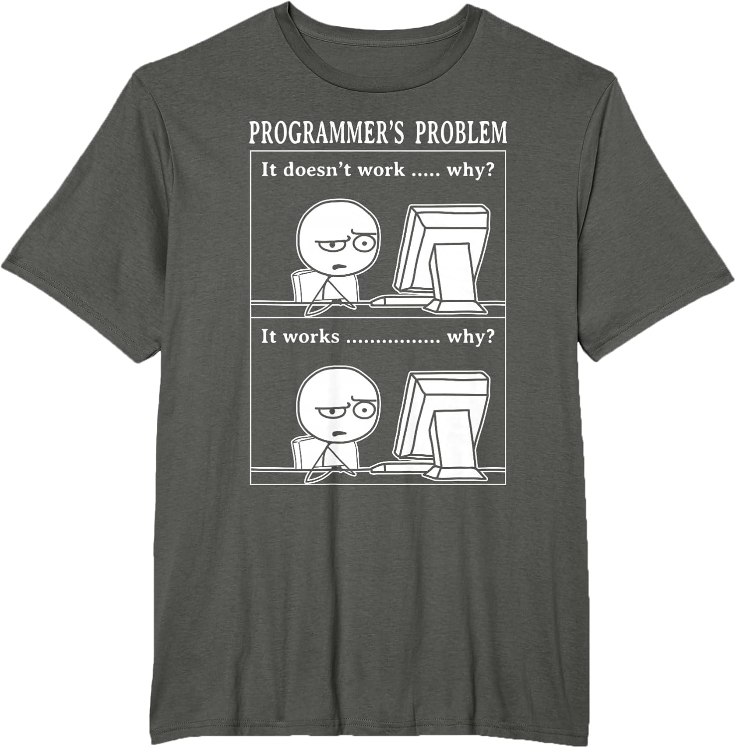 Developer Coding Coder PC Gift Ideas