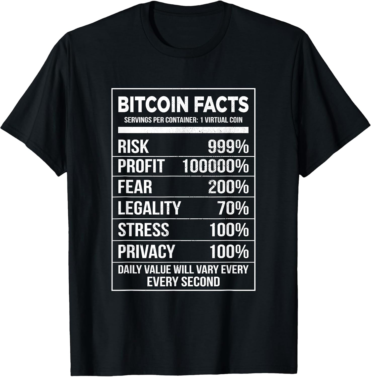 Bitcoin Bull Club