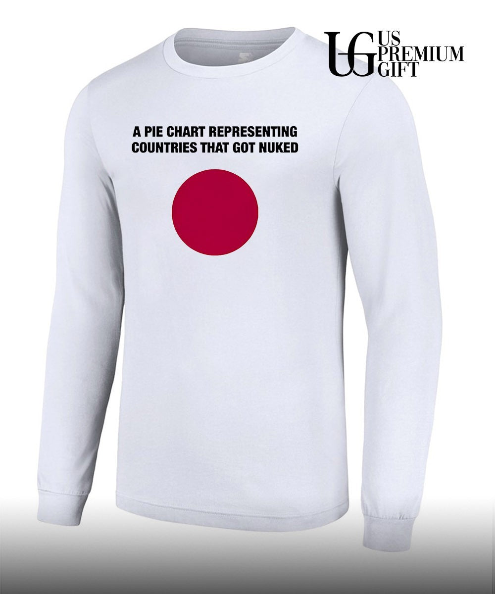 A Pie Chart Representing Countries That Got Nuked shirt