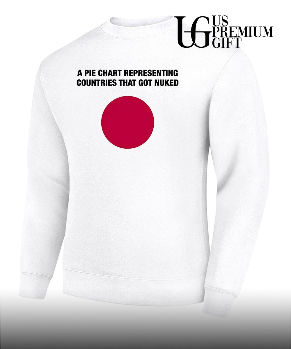 A Pie Chart Representing Countries That Got Nuked shirt