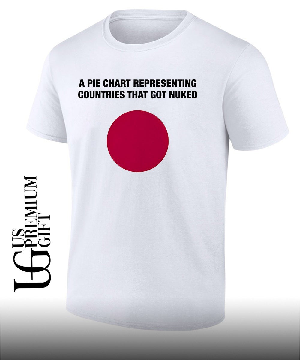 A Pie Chart Representing Countries That Got Nuked shirt