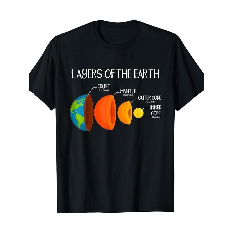 Earth Geosciences Nerd Gift T-shirt for the Earth's crust Made in USA Hoodie, Sweatshirt | UrbanDripWear.com