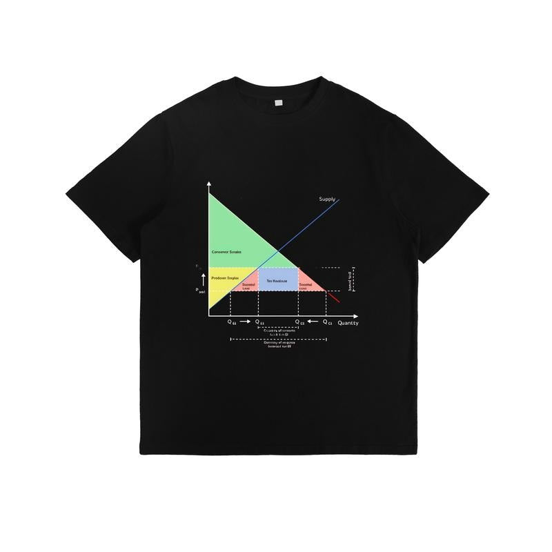 Economics - themed T