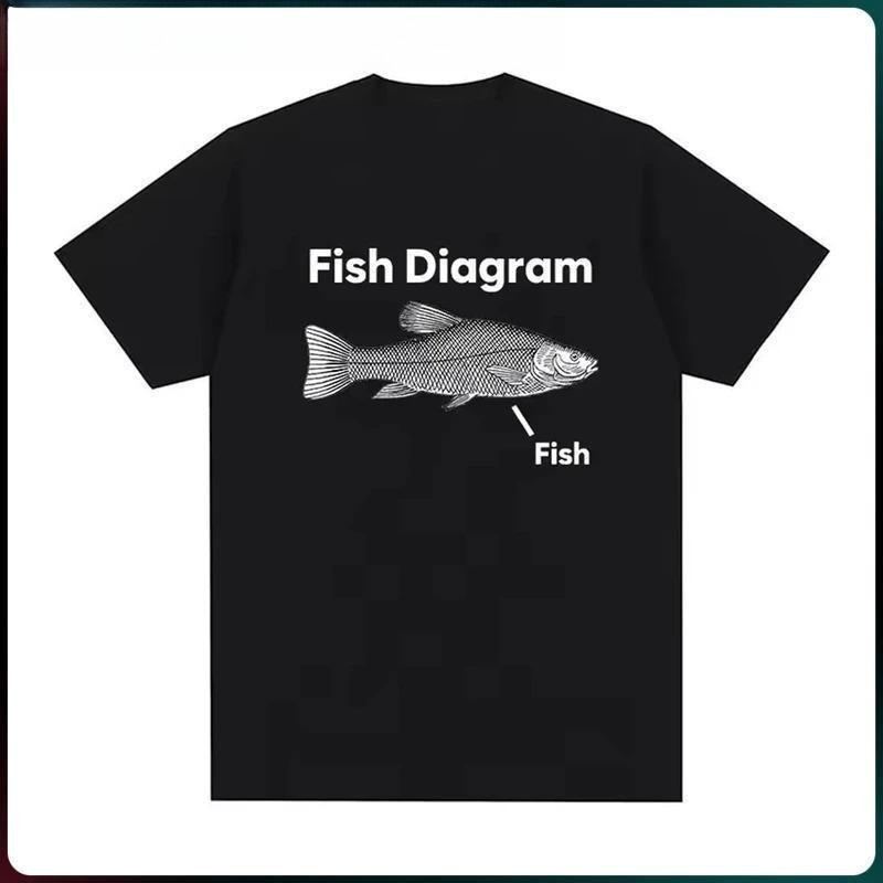 Funny Fish Diagram Meme Graphic Clothing Tee Shirt  New in Top short sleeve Round Neck Printing Pullover T-Shirt...