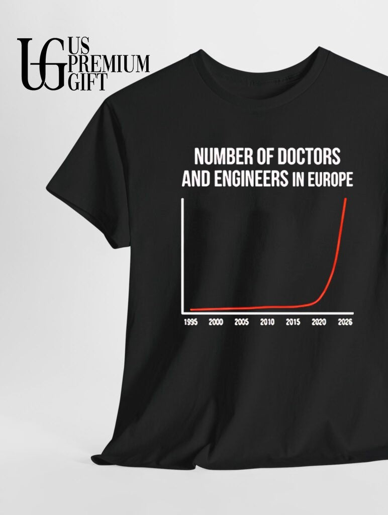 Number of Doctors and Engineers in Europe shirt