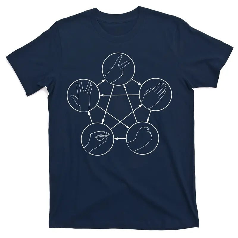 Rock Paper Scissors Lizard Spock T-Shirt Menswear Top Hoodie, Sweatshirt | UrbanDripWear.com