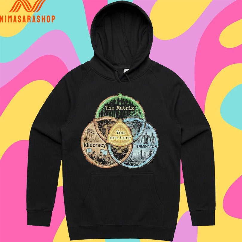 Your Current Dystopia You Are Here The Matrix Idiocracy Terminator Shirts