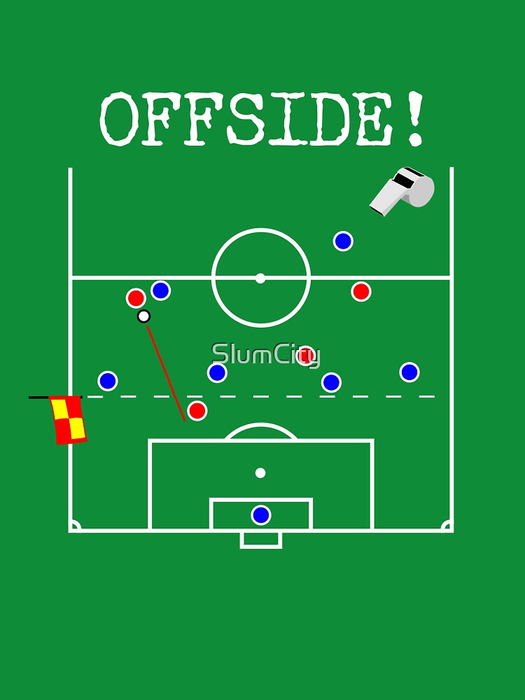 Offside - Football Soccer Rule Explained by SlumCity