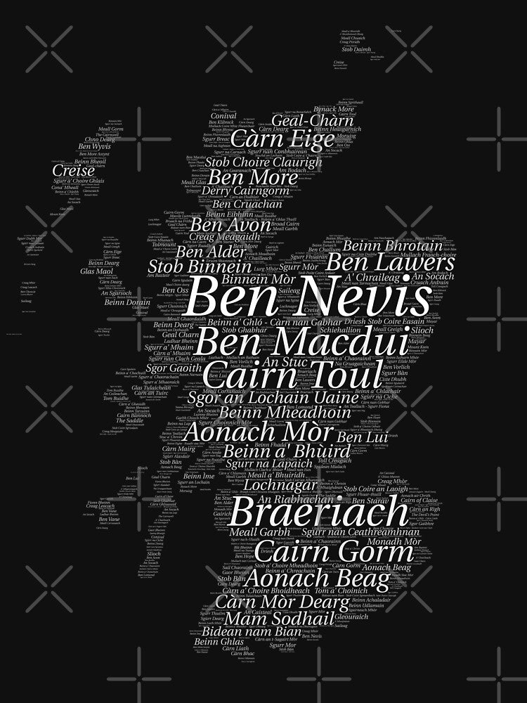 Scottish Munro Bagging Munro Scotland Outline Wordart by MadPanda