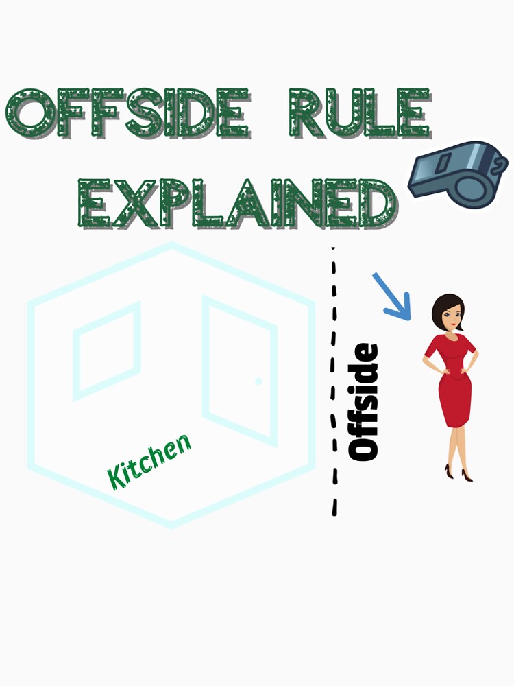 Offside Rule Explained - Soccer Humor - Football Lovers by Macspayne