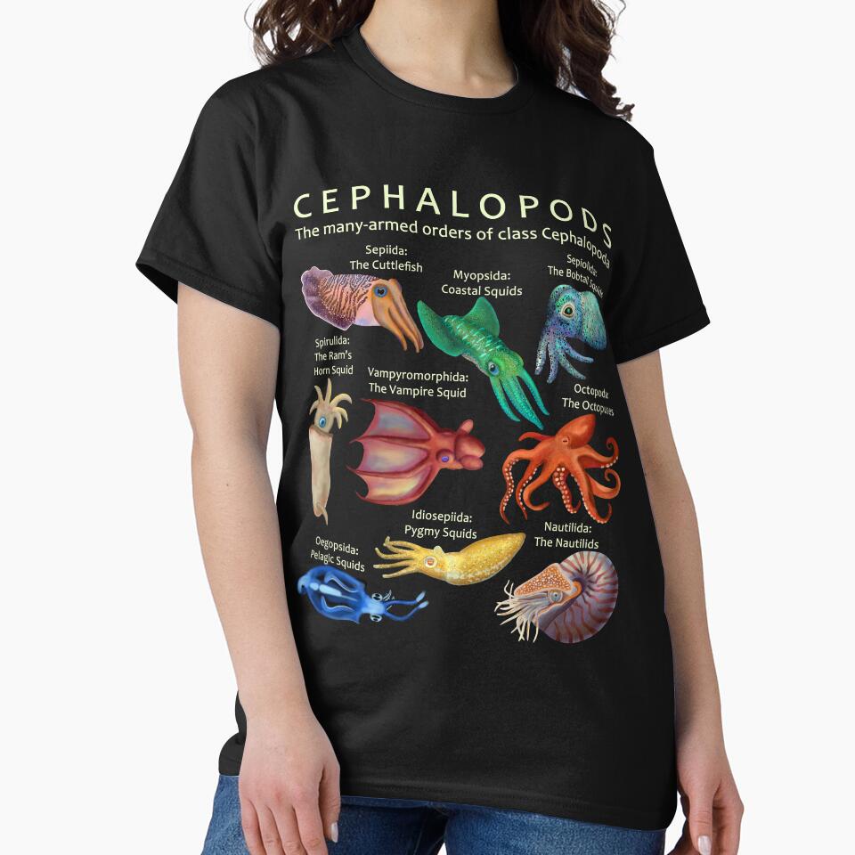 The Cephalopod: Octopus, Squid, Nautilus, and Cuttlefish by ELMayer