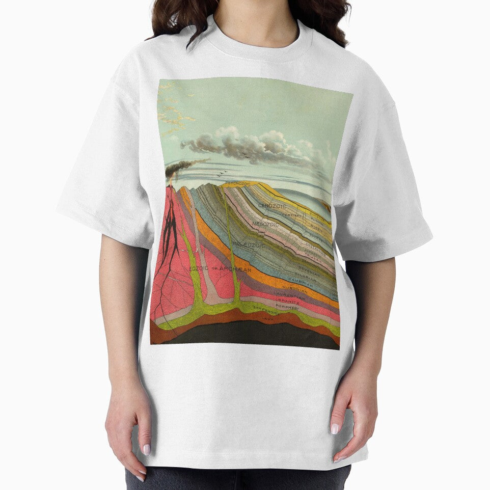 Geological Time Chart, 1893 by Levi Yaggy by nextstepdesigns