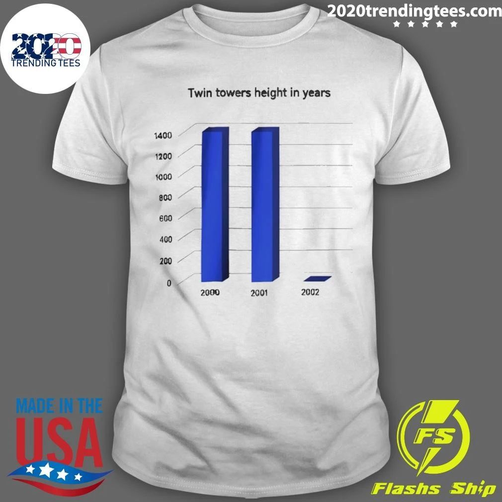 9 11 Twin Towers Height In Years Shirt