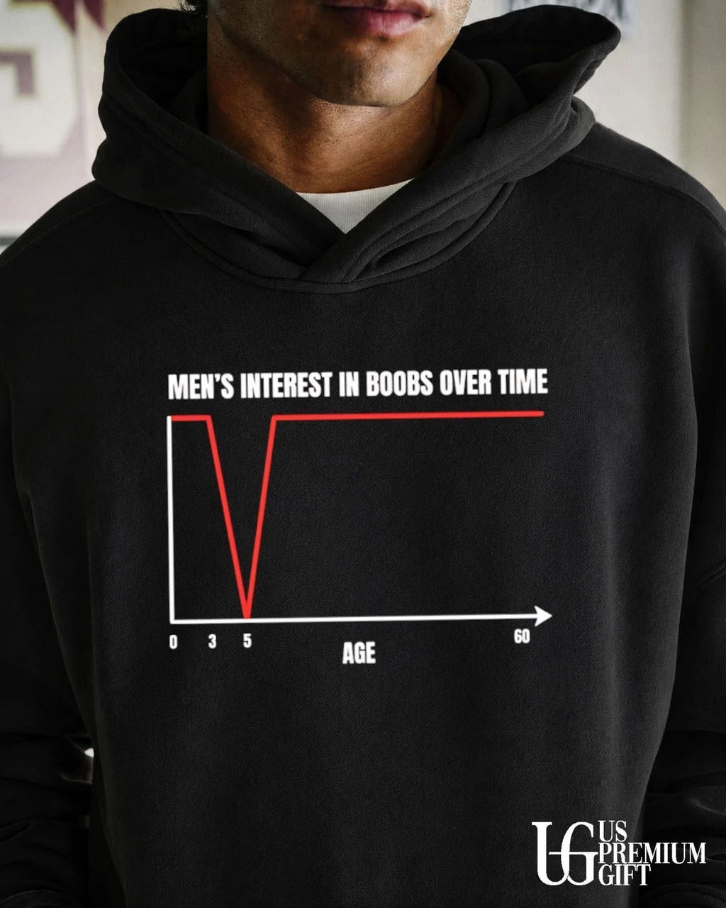 Men’s Interest Over Time Funny Graph shirt