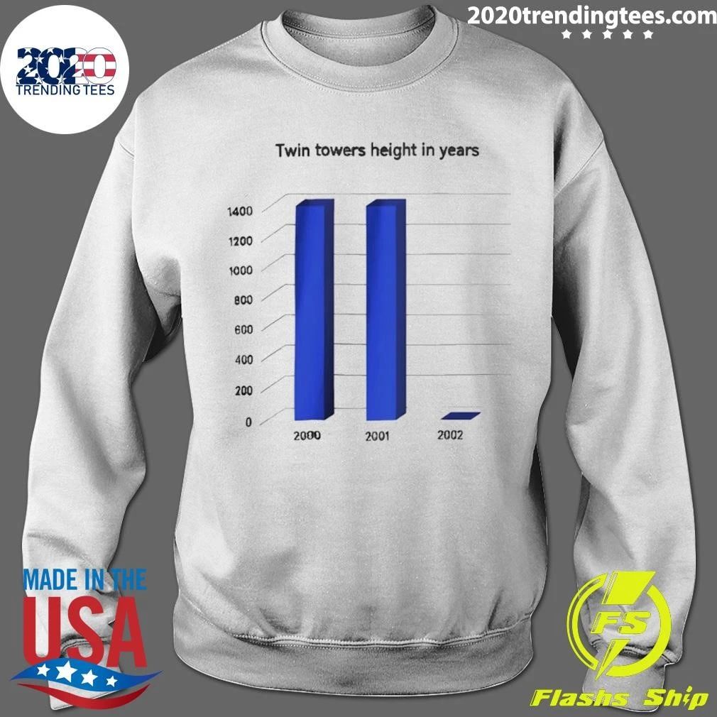 9 11 Twin Towers Height In Years Shirt