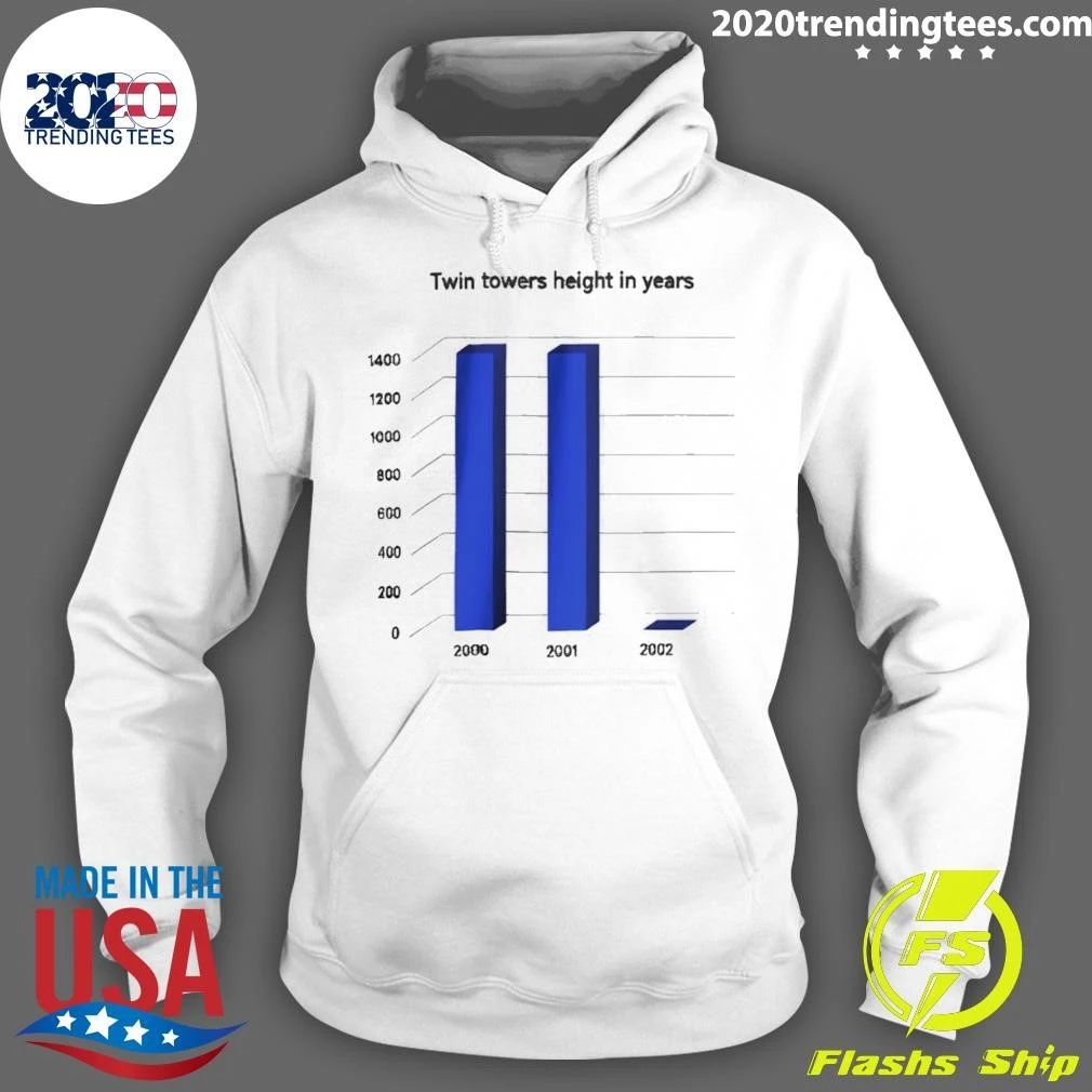 9 11 Twin Towers Height In Years Shirt