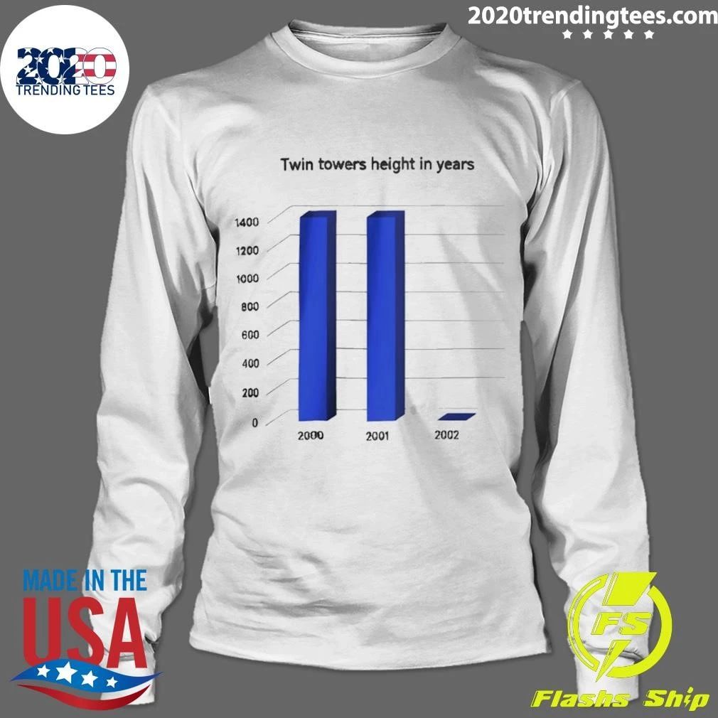 9 11 Twin Towers Height In Years Shirt
