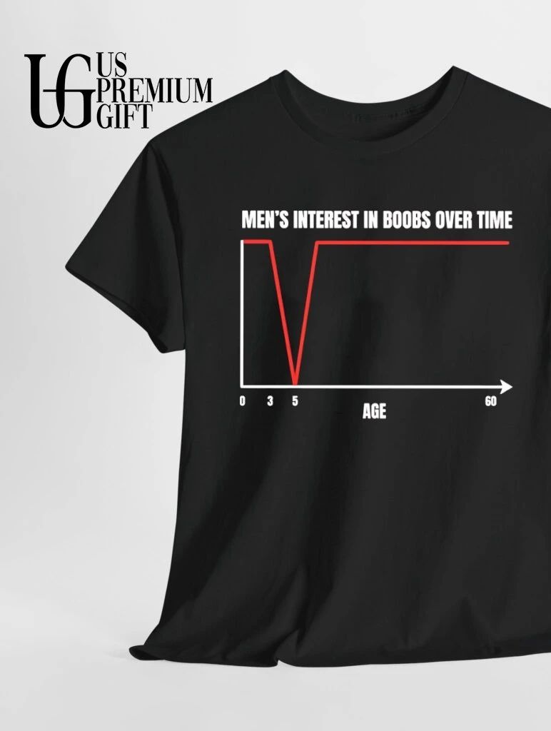Men’s Interest Over Time Funny Graph shirt