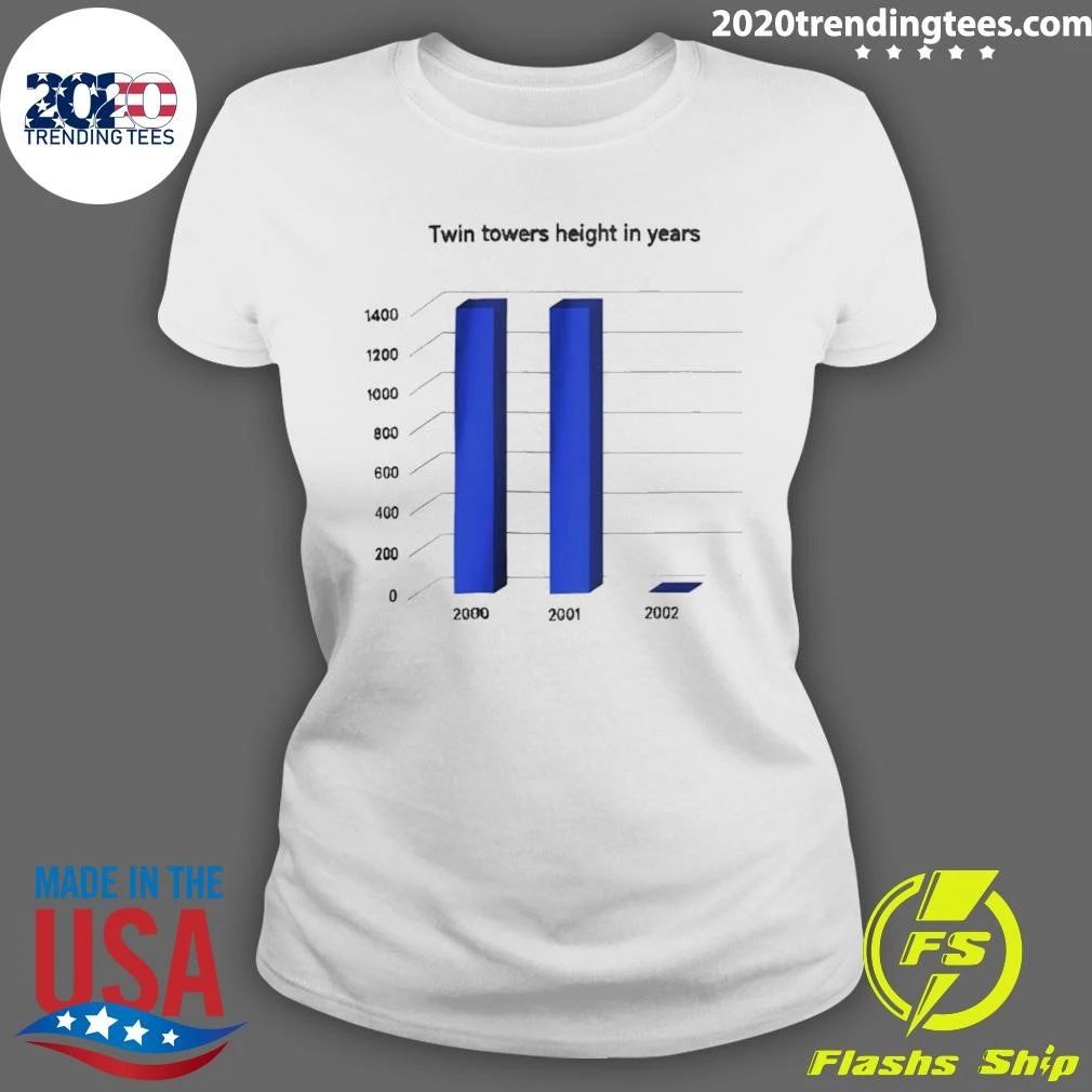 9 11 Twin Towers Height In Years Shirt