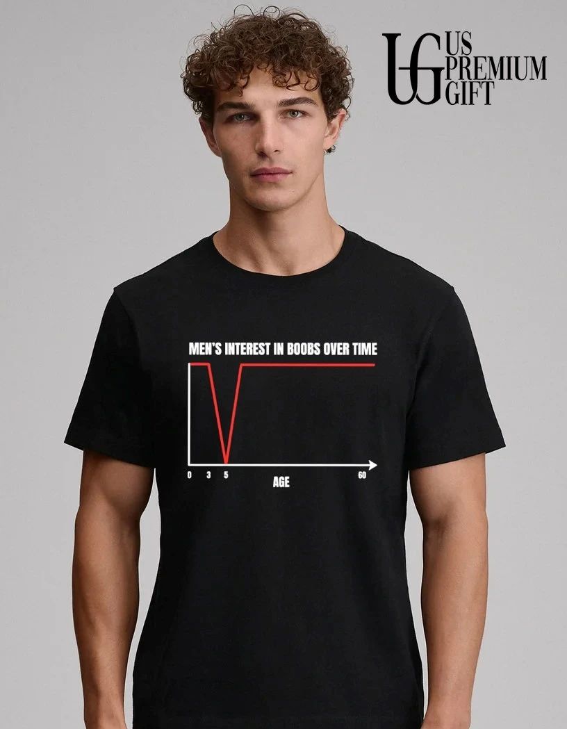 Men’s Interest Over Time Funny Graph shirt
